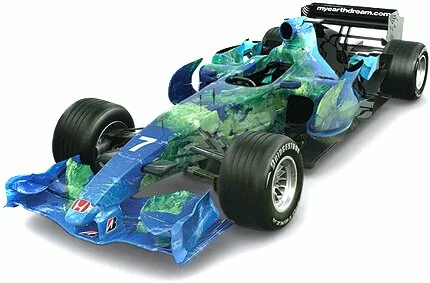 F1 Spread Betting